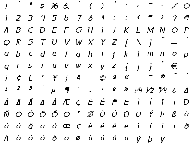 Persia BoldItalic Character Map Persia BoldItalic Character Map