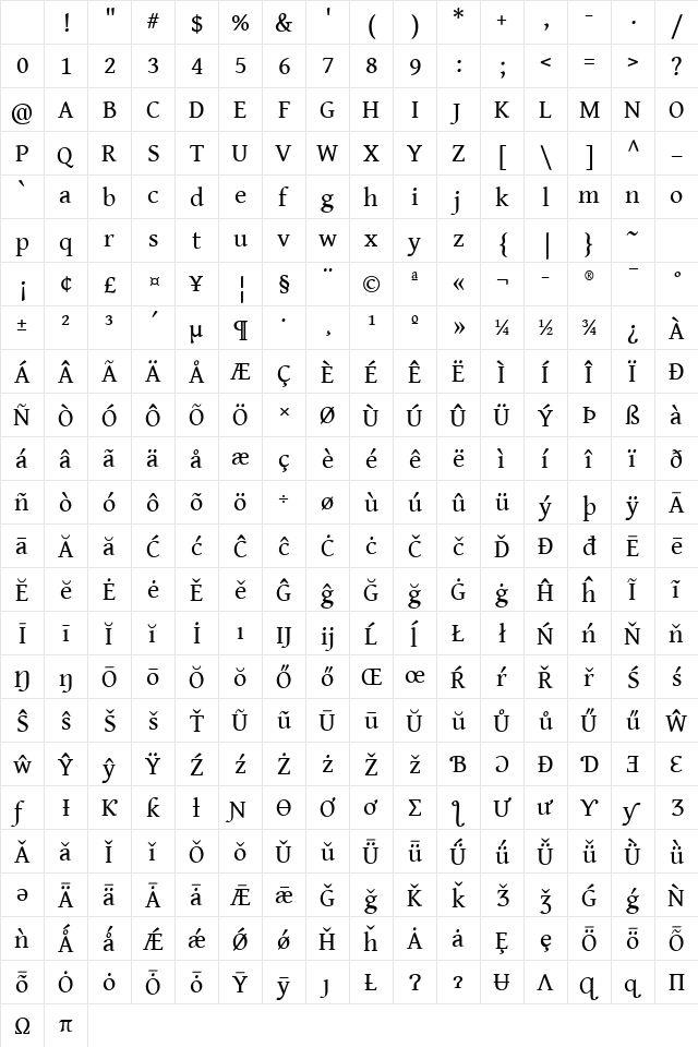 Gentium Book Basic Regular Character Map Gentium Book Basic Regular Character Map