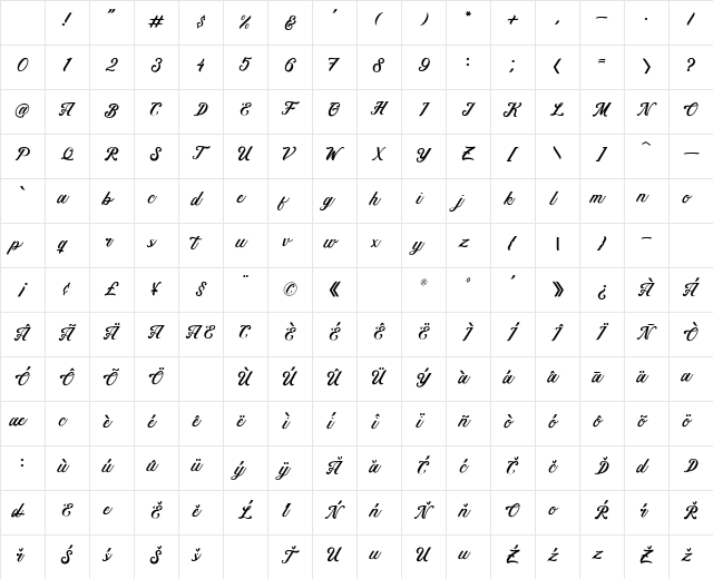 Higelak Regular Character Map