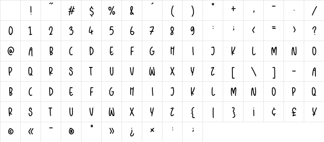 SNOWBREAK Regular Character Map SNOWBREAK Regular Character Map