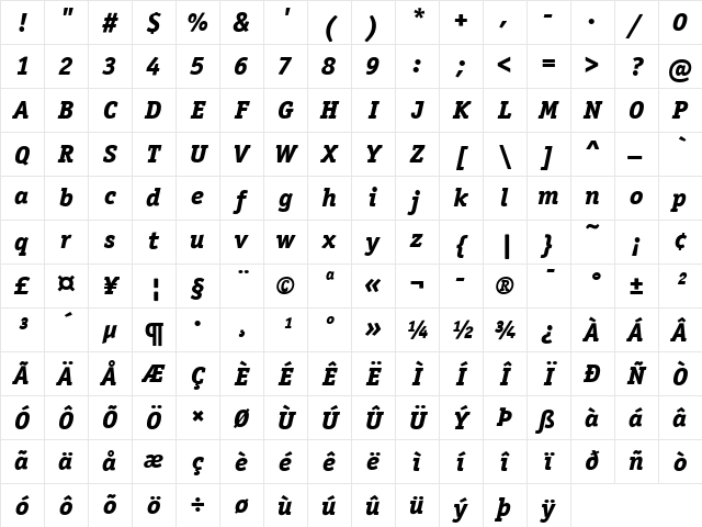 OfficinaSerITC ExtraBold Italic Character Map