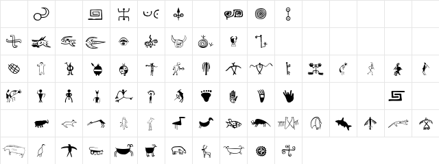 P22Petroglyphs NAmerican Character Map P22Petroglyphs NAmerican Character Map
