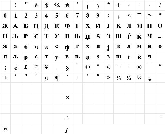Macedonian Tms Bold Character Map