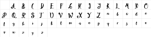 Alissya Regular Character Map Alissya Regular Character Map