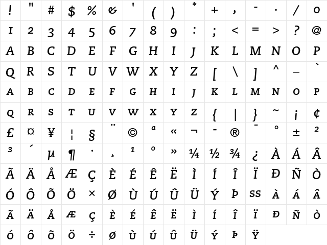 PMN Caecilia 76 Bold Italic SC Character Map PMN Caecilia 76 Bold Italic SC Character Map
