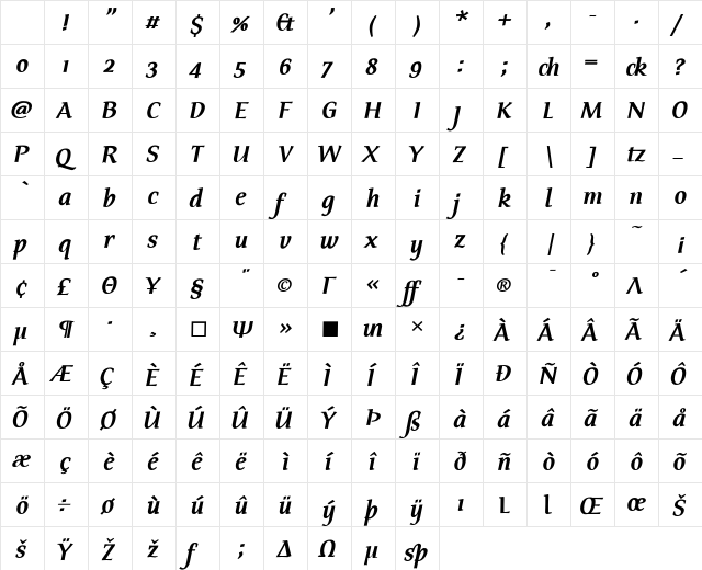TarquiniusPlus Bold Italic Character Map TarquiniusPlus Bold Italic Character Map