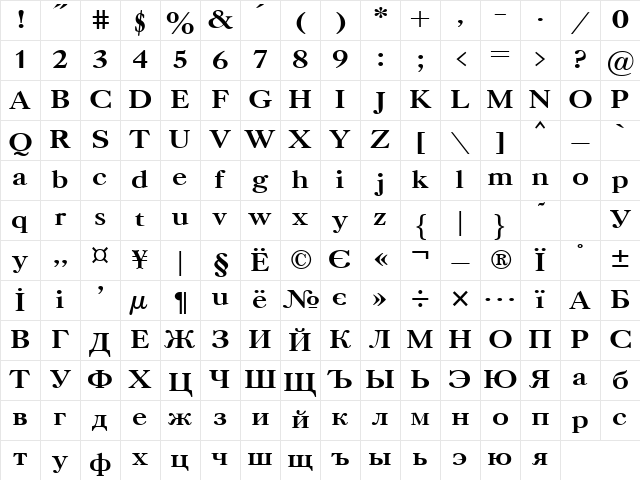 Uk_Caslon Bold Character Map
