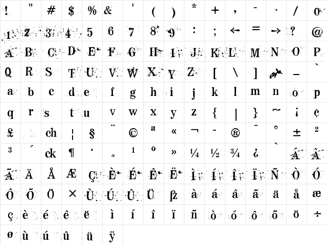 F2FMadZine LT Std Dirt Regular Character Map