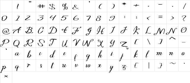 viktoria Regular Character Map