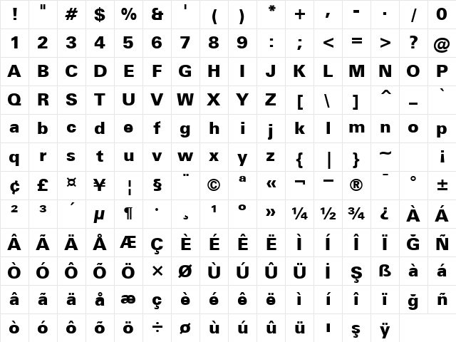 00745 Regular Character Map