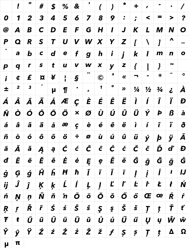 Avenir Next LT Pro Bold Italic Character Map Avenir Next LT Pro Bold Italic Character Map
