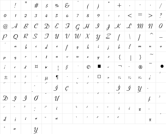 VNI-Coronet Bold-Italic Character Map VNI-Coronet Bold-Italic Character Map