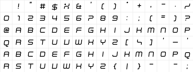 Read Wharf Regular Character Map Read Wharf Regular Character Map