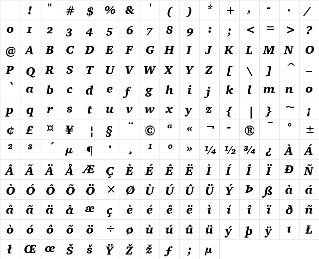 Charter ITC Black Italic Character Map Charter ITC Black Italic Character Map
