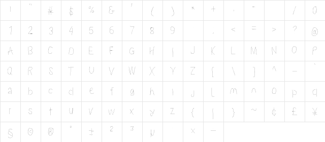 Proton HlCnd Character Map Proton HlCnd Character Map