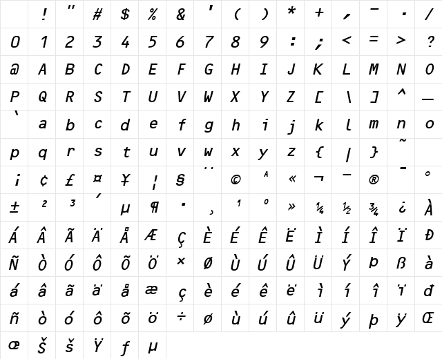 Optical B Italic Character Map Optical B Italic Character Map