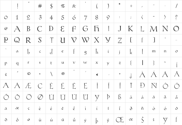 Koch-Antiqua Zier Regular Character Map Koch-Antiqua Zier Regular Character Map