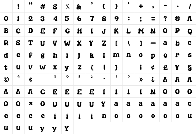 Goligan Regular Character Map