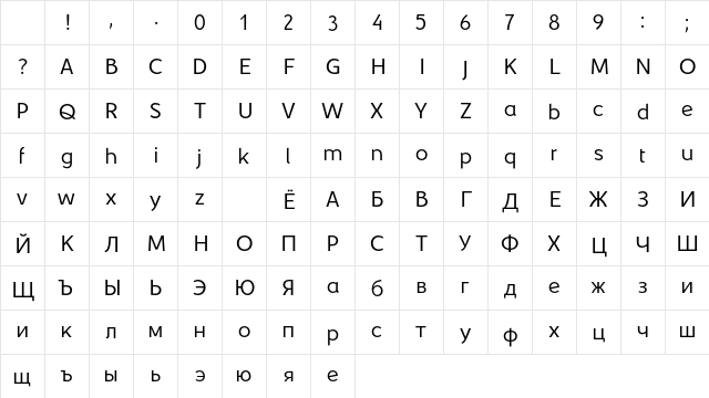yellow peas Regular Character Map yellow peas Regular Character Map