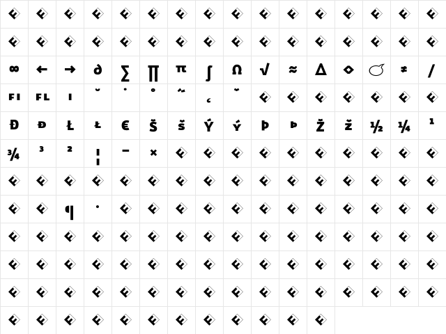 Eureka Sans Black Caps Exp Character Map