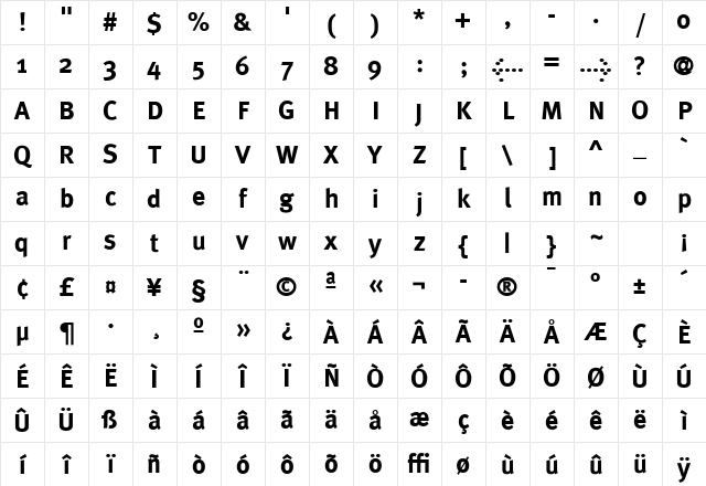 MetaPlus Bold Character Map