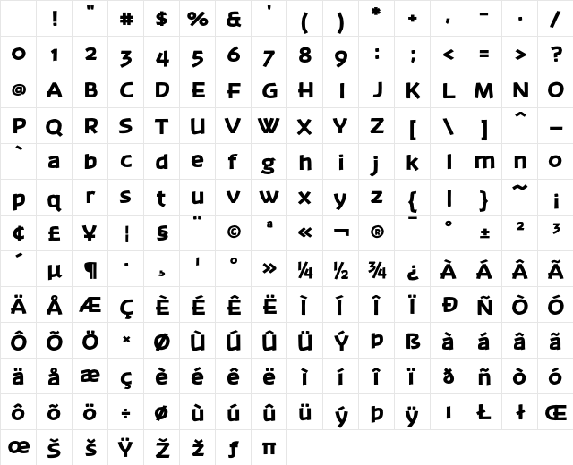Banksia Regular Character Map