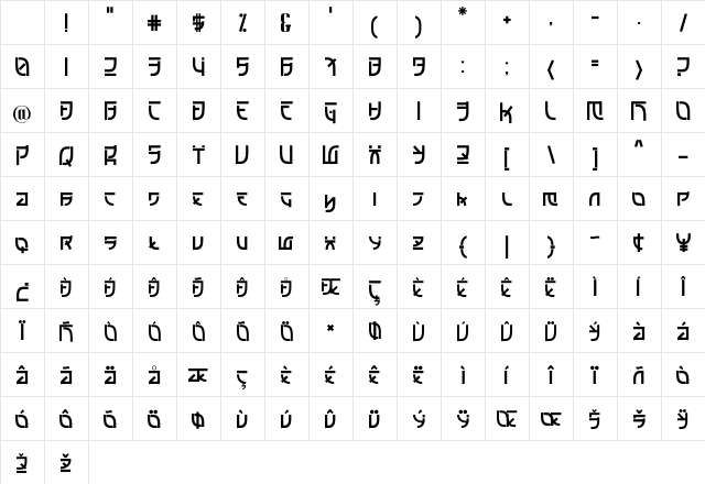 Japan ramenten Regular Character Map