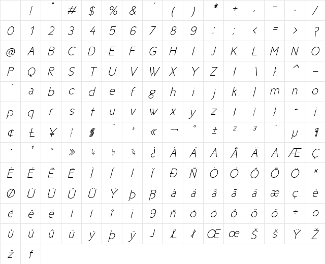 New Cicle Fina Italic Character Map