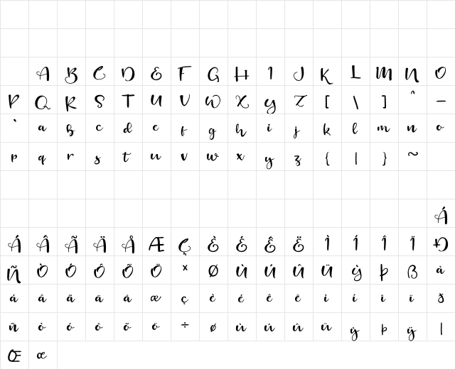 Cinchin Regular Character Map Cinchin Regular Character Map