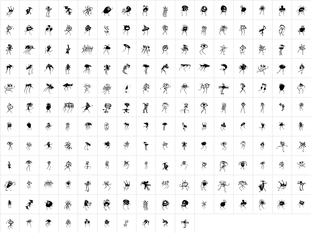 GenManipulatedRounded Regular Character Map