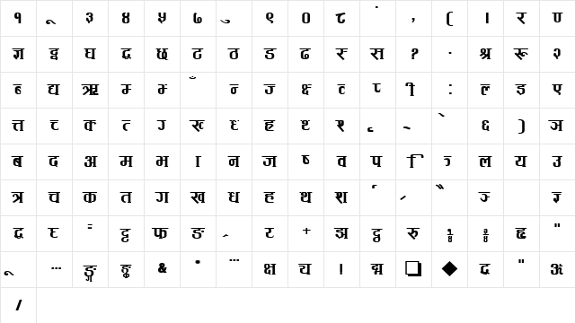 Gadhabold Regular Character Map