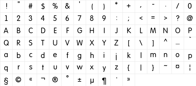 a_FuturaRound Regular Character Map