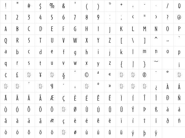 Cafeteria Regular Character Map