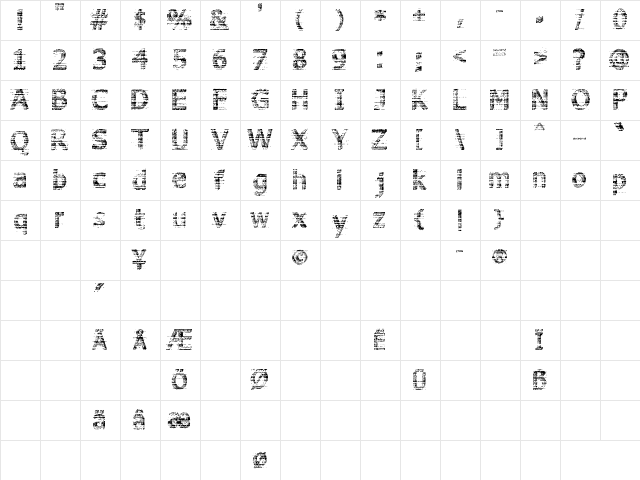 3D Noise Regular Character Map
