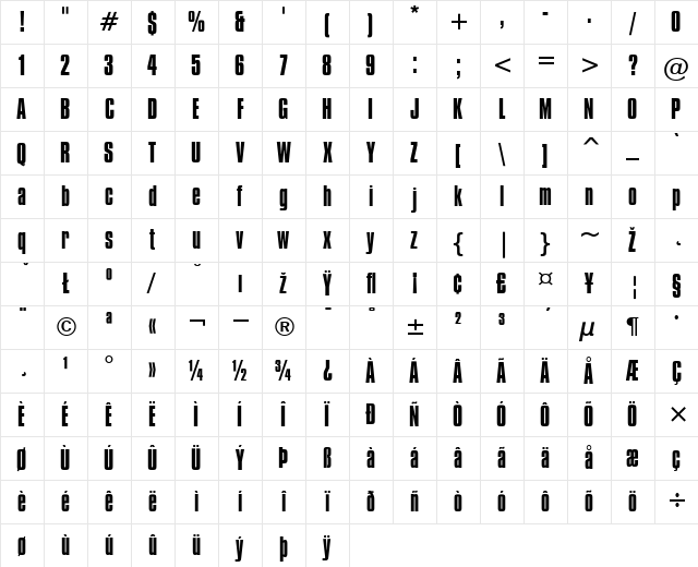 Compacta Regular Character Map