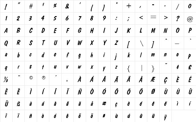 OPTIDom Regular Character Map