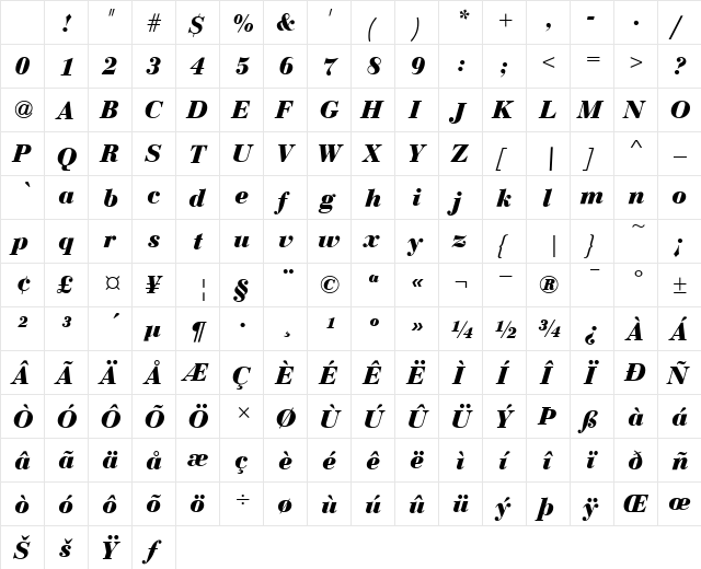Bauer Bodoni T ItalicBold Character Map Bauer Bodoni T ItalicBold Character Map