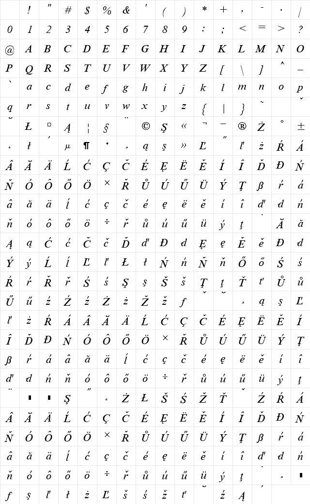 TmsEe Italic Character Map TmsEe Italic Character Map