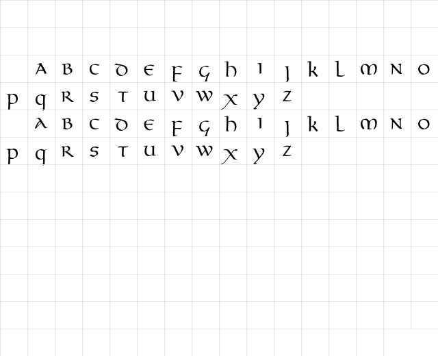 Gourdie Uncial Regular Character Map Gourdie Uncial Regular Character Map