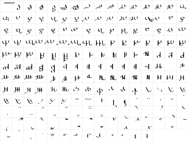 Sarati Eldamar RTL BETA 3 Regular Character Map