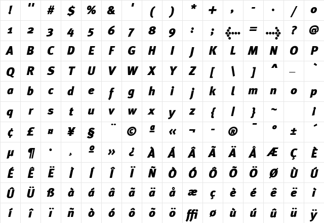 MetaPlus Black Italic Character Map