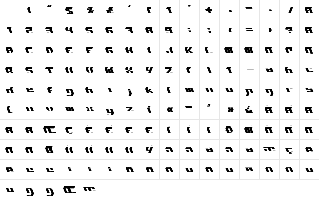 WARNING Regular Character Map