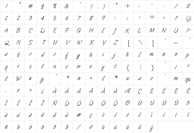 OPTIIngramFive Regular Character Map OPTIIngramFive Regular Character Map
