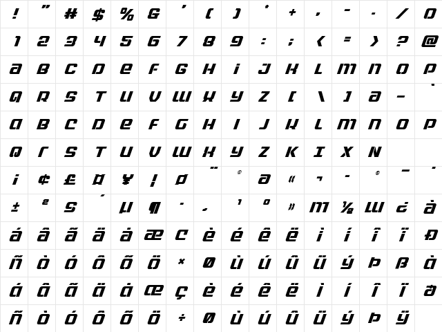 Globe Trekker Super-Italic Italic Character Map