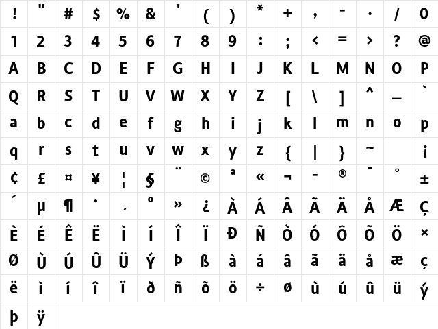 Alber Bold Character Map Alber Bold Character Map
