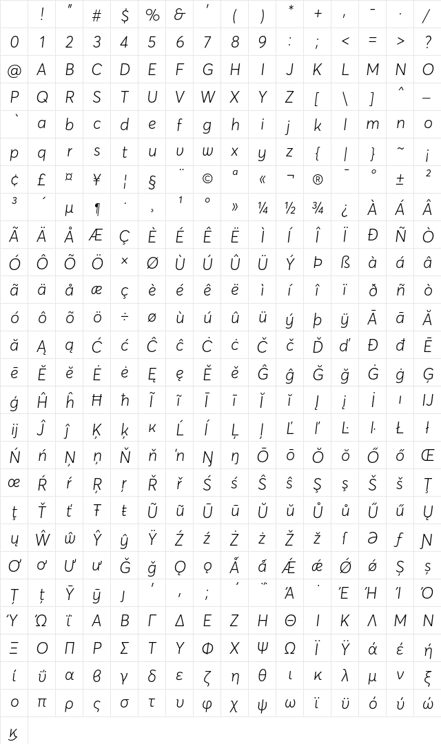 Averta Light Italic Character Map