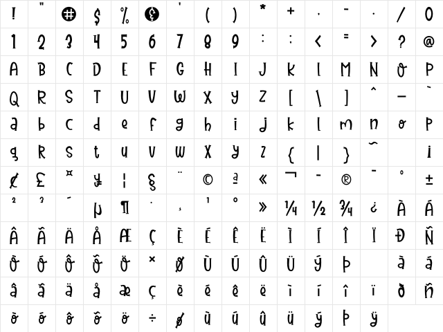 Juice Blueberries Regular Character Map Juice Blueberries Regular Character Map