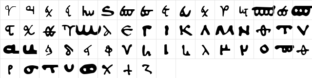 l562 Minuscule Normal Character Map
