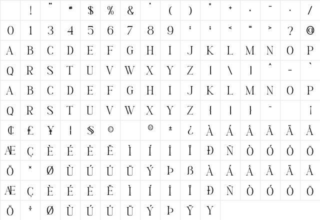 AVANTE Regular Character Map AVANTE Regular Character Map
