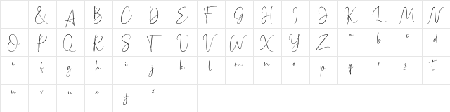 Bettrish Regular Character Map Bettrish Regular Character Map